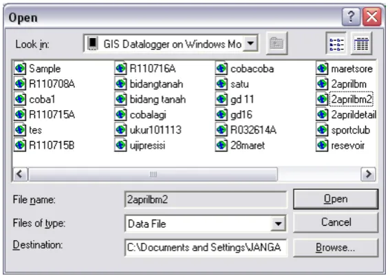 Gambar III.33.Kotak Dialog Data Transfer 