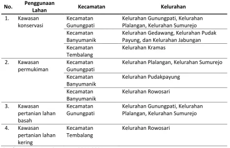 Tabel 1  