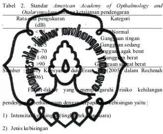 Tabel 2. Standar American Academy of Opthalmology and 