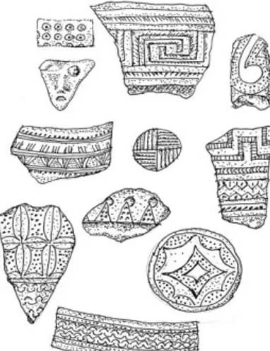 Gambar 1.  Pola-Pola Ragam Hias pada Artifak Tembikar dari Budaya Austronesia dari 