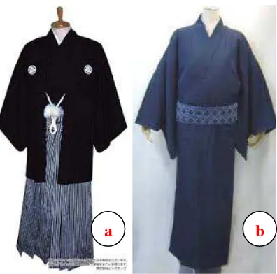 Gambar 2.2 Jenis-jenis kimono wanita: (a) IrotomesodeTomesode (Kurotomesode dan ), (b) Furisode, (c) Uchikake, (d) Homongi, (e) Iromuji, (f) Tsukesage, (g) komon (h) Iromuji, (i) Susohiki / Hikizuri, (j) Mofuku, dan (k) Yukata