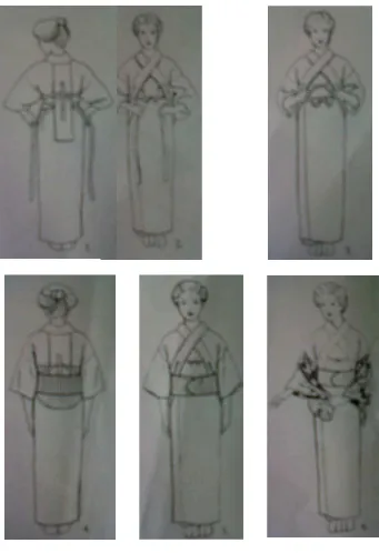 Gambar 3.6 Pemakaian kimono slip dan pad yang mudah di pakai 