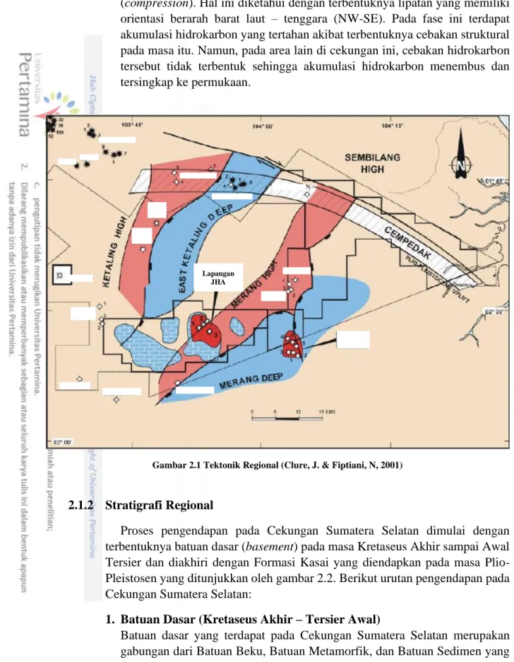 Gambar 2.1 Tektonik Regional (Clure, J. &amp; Fiptiani, N, 2001)  