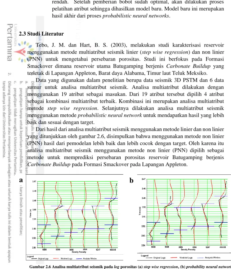 Gambar 2.6 Analisa multiatribut seismik pada log porositas (a) step wise regression, (b) probability neural network