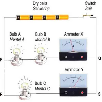 Diagram 10.1 /Rajah 10.1  (a)  What is meant by internal resistance in a dry cell?  