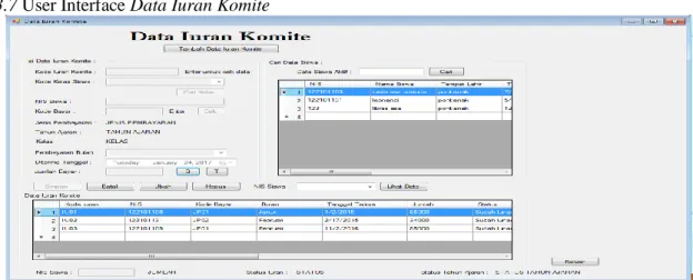 Gambar 7. User Interface Data Iuran Komite 