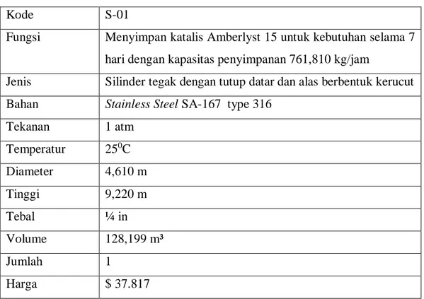 Tabel 3. 8 Spesifikasi Silo 