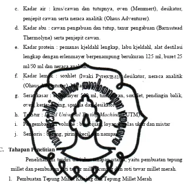 Gambar 3.1 Diagram Alir Proses Pembuatan Tepung Millet commit to user (Prabowo, 2010)