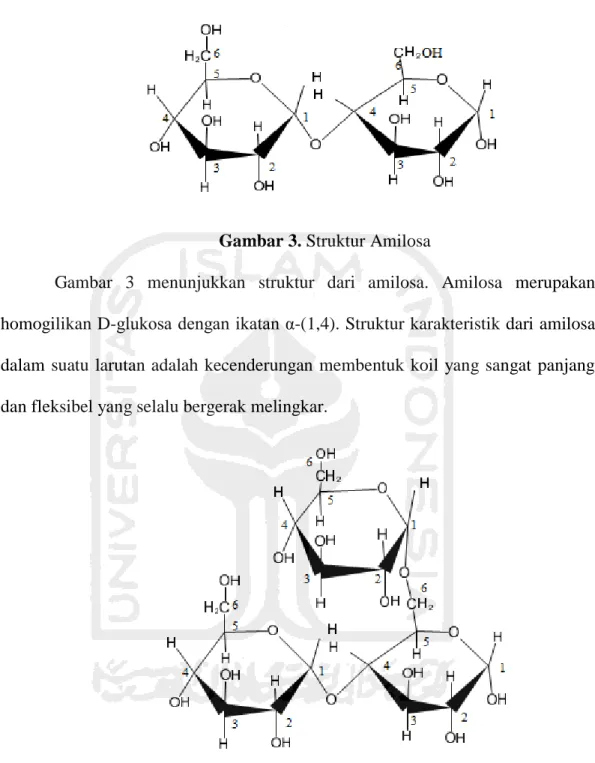 Gambar 3. Struktur Amilosa 