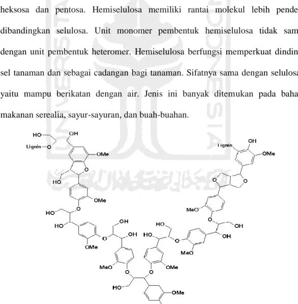 Gambar 7 menunjukkan struktur hemiselulosa. Hemiselulosa mengandung  heksosa  dan  pentosa
