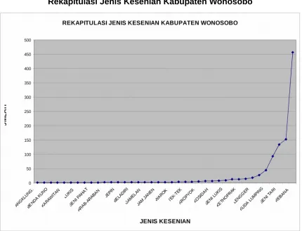 Grafik 02