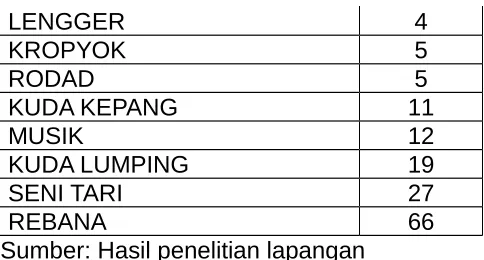 Grafik 04