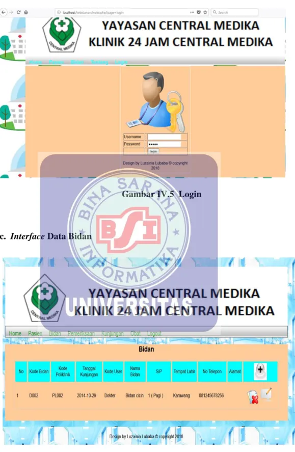 Gambar IV.5  Login 