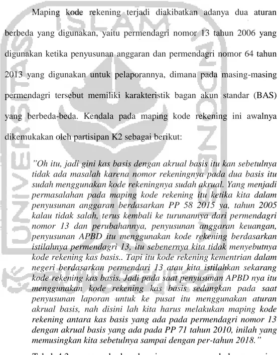 Tabel  4.3  menggambarkan  bagaimana  proses  sederhana  maping  kode rekening yang dilakukan oleh pegawai BPKAD Kabupaten Serang: 