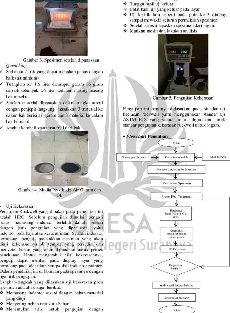 Gambar 4. Media Pendingin Air Garam dan  Oli 