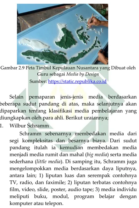 Gambar 2.9 Peta Timbul Kepulauan Nusantara yang Dibuat oleh  Guru sebagai Media by Design 