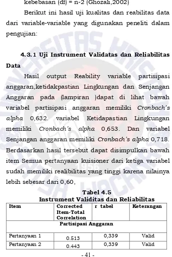 Tabel 4.5 Instrument Validitas dan Reliabilitas 
