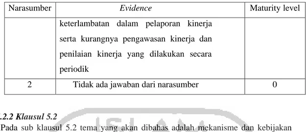 Tabel 4.10 Evidence &amp; Tingkat Kematangan Klausul 5.2 