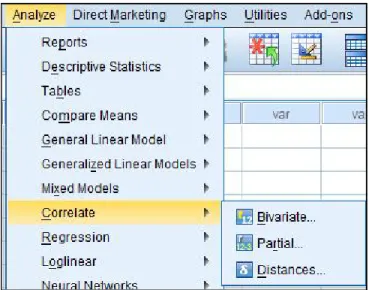 Gambar 4.2. Menu Pilihan Korelasi pada SPSS  Bivariate Correlation 