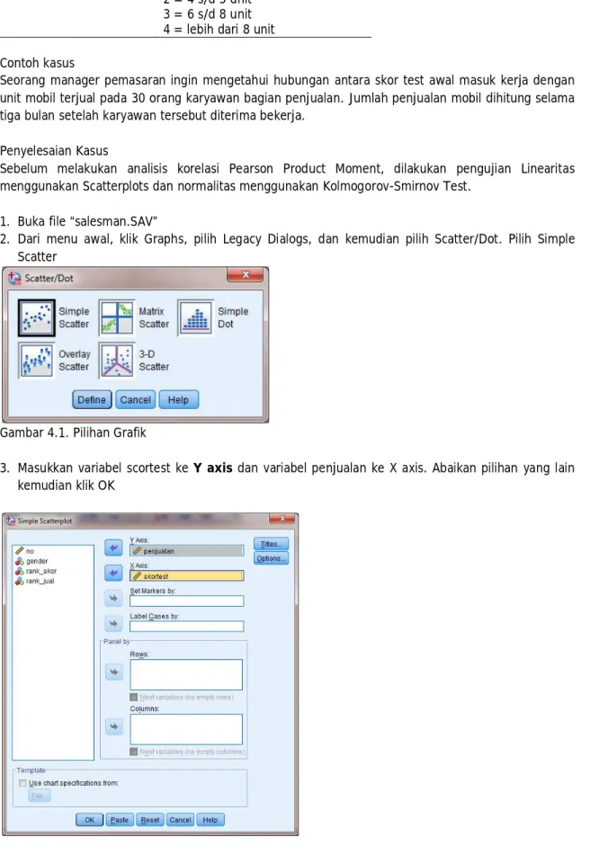 Gambar 4.1. Pilihan Grafik  