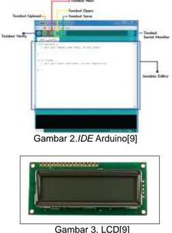 Gambar 2.IDE Arduino[9] 