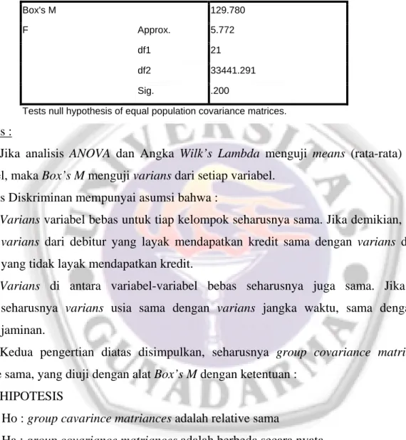Tabel 4.2  Test Results  Box's M  129.780  Approx.  5.772  df1  21  df2  33441.291 F  Sig