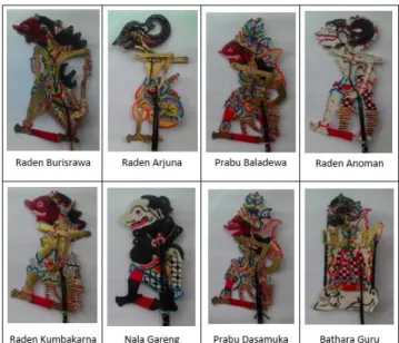 Gambar 2. Marker Object Wayang 