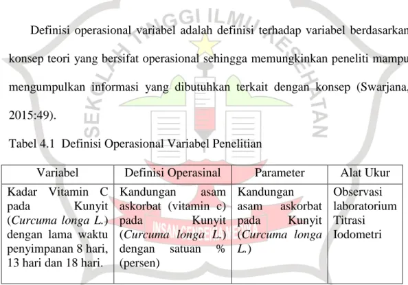 Tabel 4.1  Definisi Operasional Variabel Penelitian 