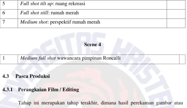 Gambar 4.2.2. Proses Import Data  Sumber : Penulis 