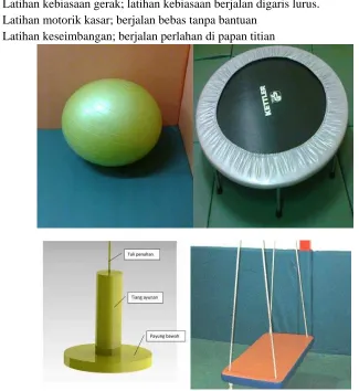 Gambar 3.1 Contoh Alat Terapi Okupasi  
