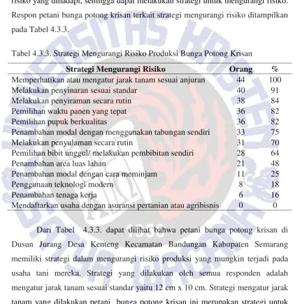 Tabel 4.3.3. Strategi Mengurangi Risiko Produksi Bunga Potong Krisan 