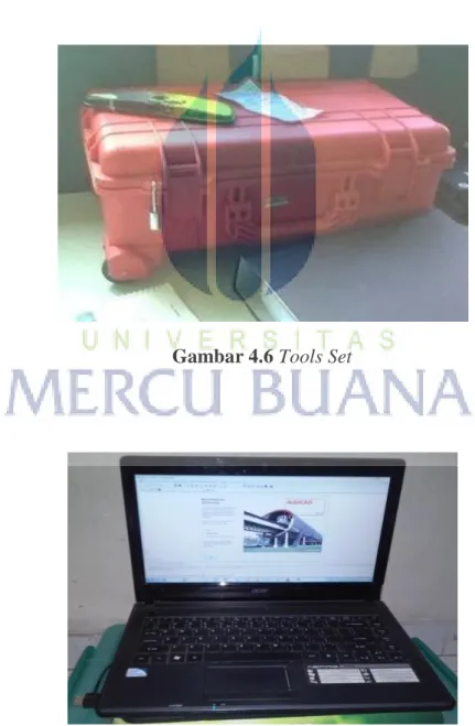 Gambar 4.6 Tools Set  