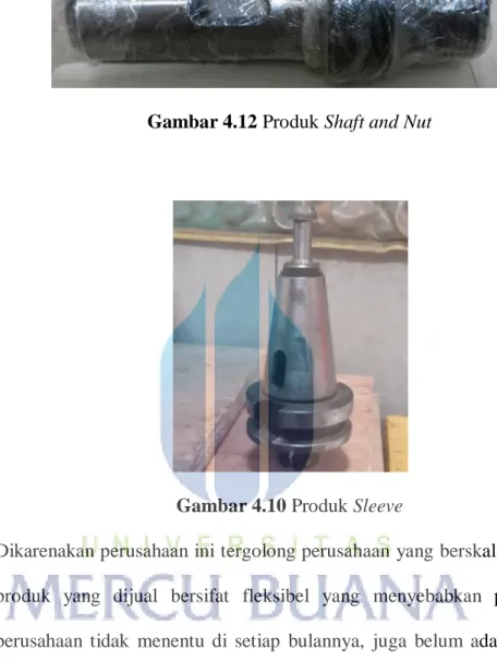 Gambar 4.10 Produk Sleeve 
