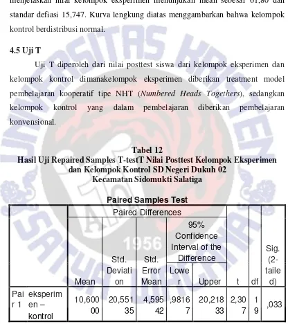 Tabel 12 Hasil Uji Repaired Samples T-testT Nilai Posttest Kelompok Eksperimen 