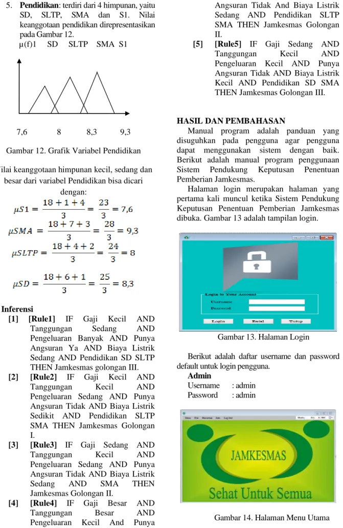 Gambar 13. Halaman Login 