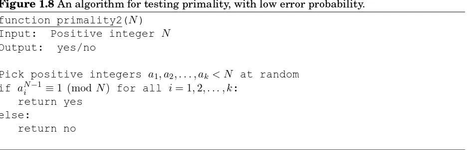 Figure 1.8 An algorithm for testing primality, with low error probability.