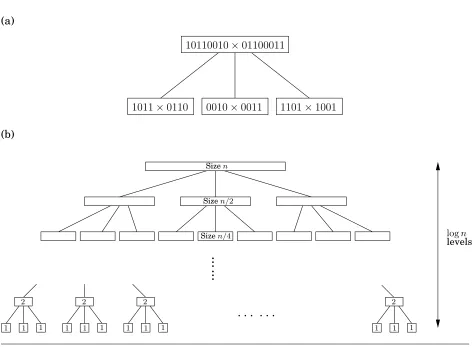 Figure 2.2 Divide-and-conquer integer multiplication. (a) Each problem is divided into threesubproblems