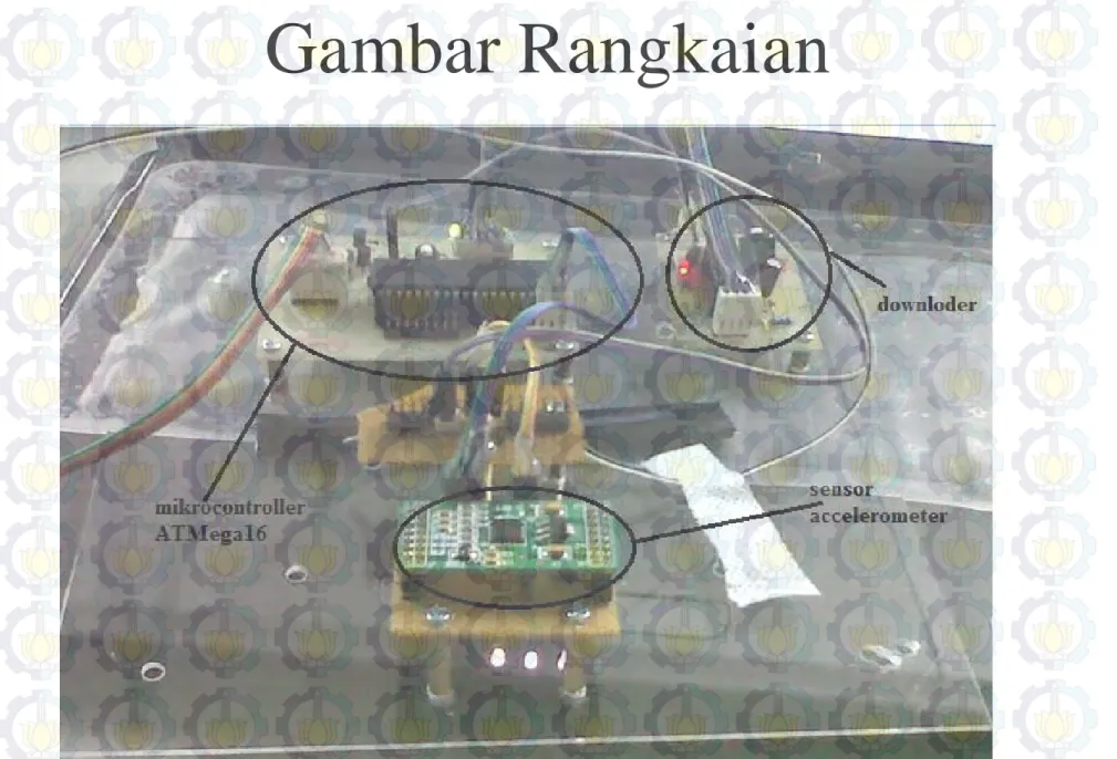 Gambar Rangkaian 