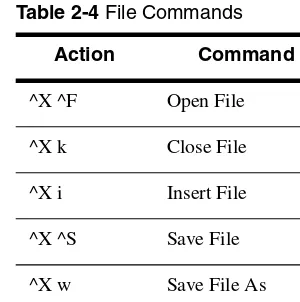 Table 2-5 Search and Replace Commands