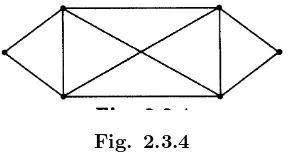 Fig. 2.3.4