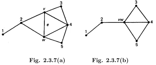 Fig. 2.3.7(a)