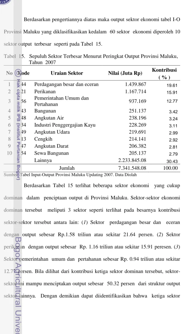 Tabel  15.   Sepuluh Sektor Terbesar Menurut Peringkat Output Provinsi Maluku,    Tahun  2007  