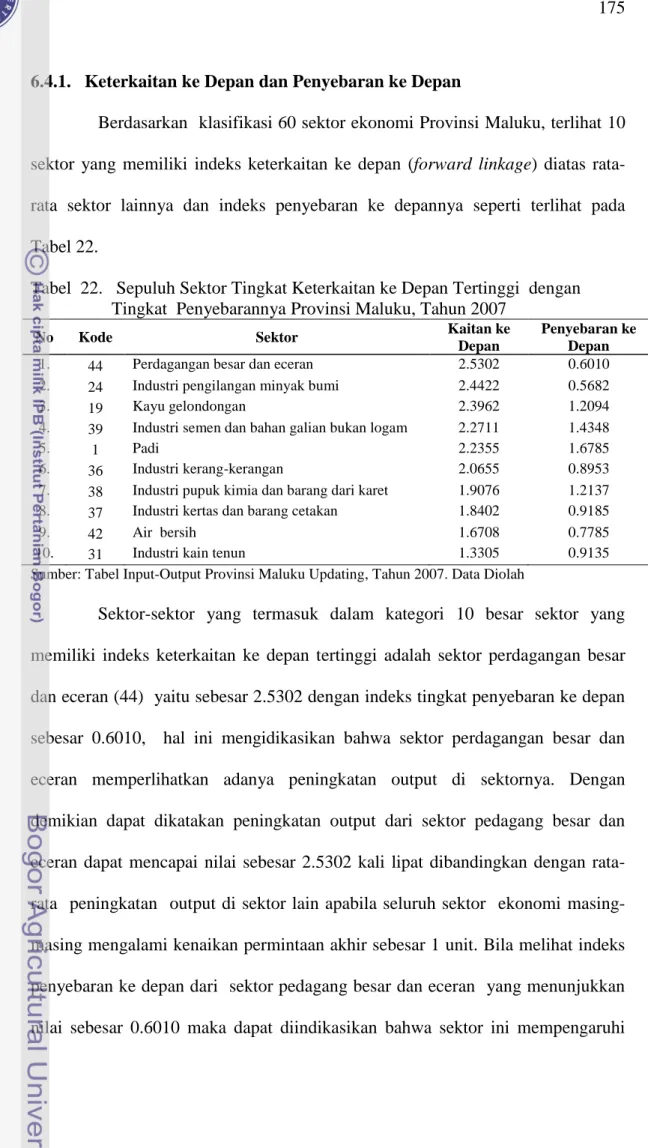 Tabel  22.   Sepuluh Sektor Tingkat Keterkaitan ke Depan Tertinggi  dengan           Tingkat  Penyebarannya Provinsi Maluku, Tahun 2007 