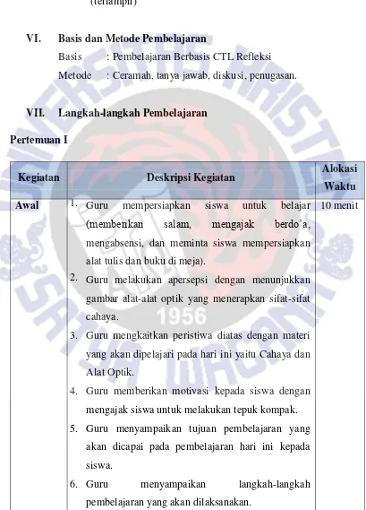 gambar alat-alat optik yang menerapkan sifat-sifat 