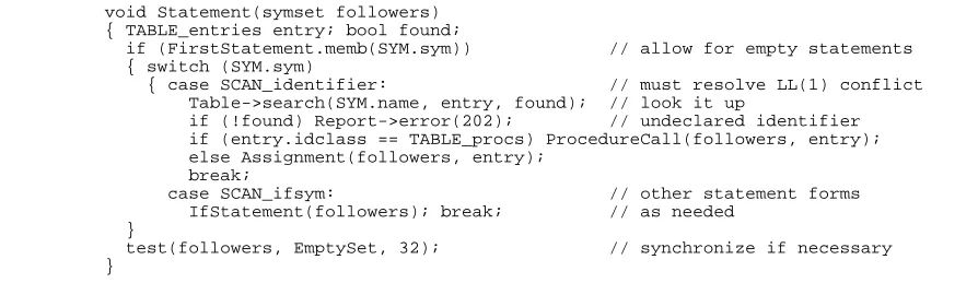 table (and assumed to be variables) at the point where they were first encountered. Investigatewhether one can do better than this by examining the symbol which appears after the offendingidentifier