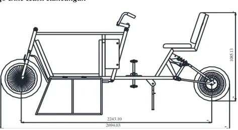 Gambar 4. Desain e-cargo bike hasil rancangan 