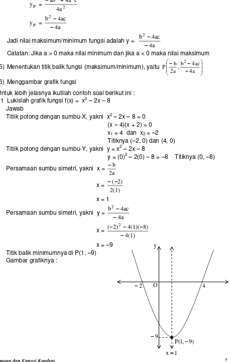 Gambar grafiknya : 