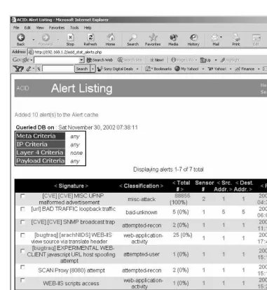Figure 3-3 Use of the classification keyword in displaying Snort alerts inside ACID window.