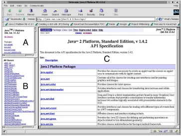 Figure 3.1 The three frames of a Javadoc page