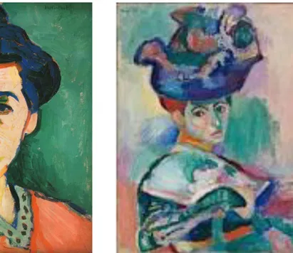 Gambar 3.10  lukisan woman with a hat Karya  Henri Emile Benoit Matisse 